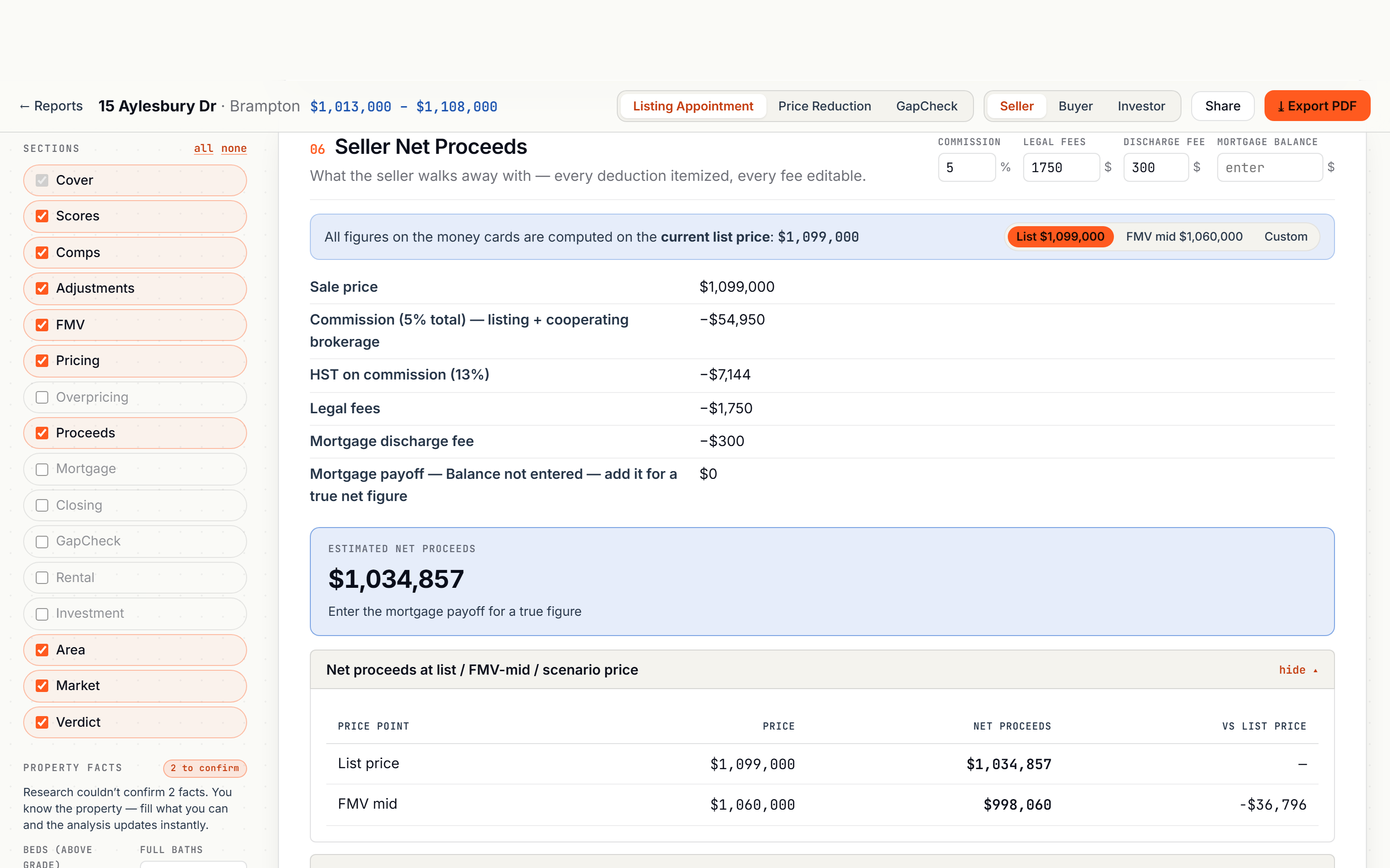 The seller net proceeds breakdown for 15 Aylesbury Dr: sale price minus commission, HST on commission, legal fees, and discharge fee, landing on estimated net proceeds of $1,034,857, with a table comparing net proceeds at list price and FMV mid
